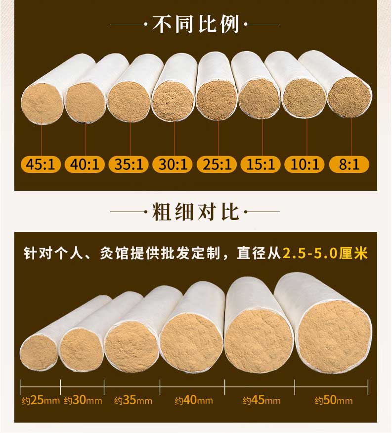 陳年艾條_桑皮紙手工艾條_40mm陳艾條_雷火灸加粗艾條-南陽(yáng)艾條廠家 (3)針對(duì)個(gè)人，灸館提供批發(fā)定制.jpg