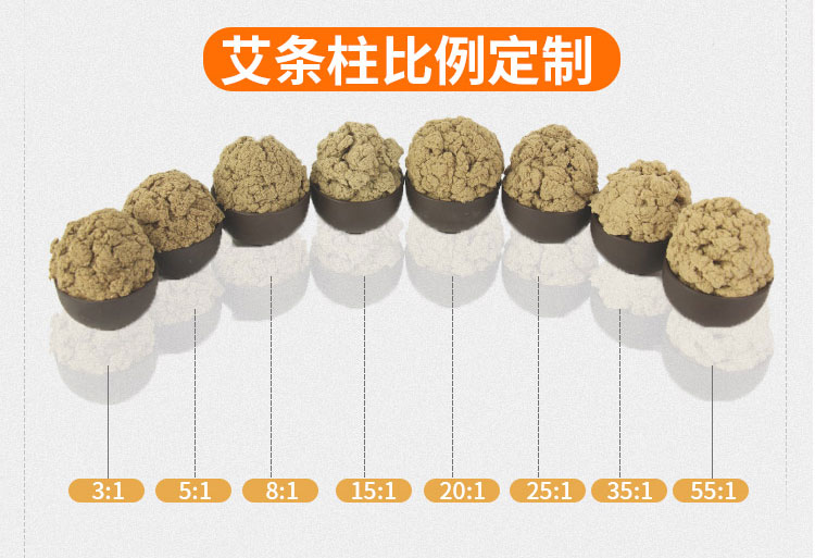 艾條 定制艾條 艾條定制 桑皮紙艾條 艾絨紙艾葉紙艾條 (3)各種艾絨比例可供選擇.jpg