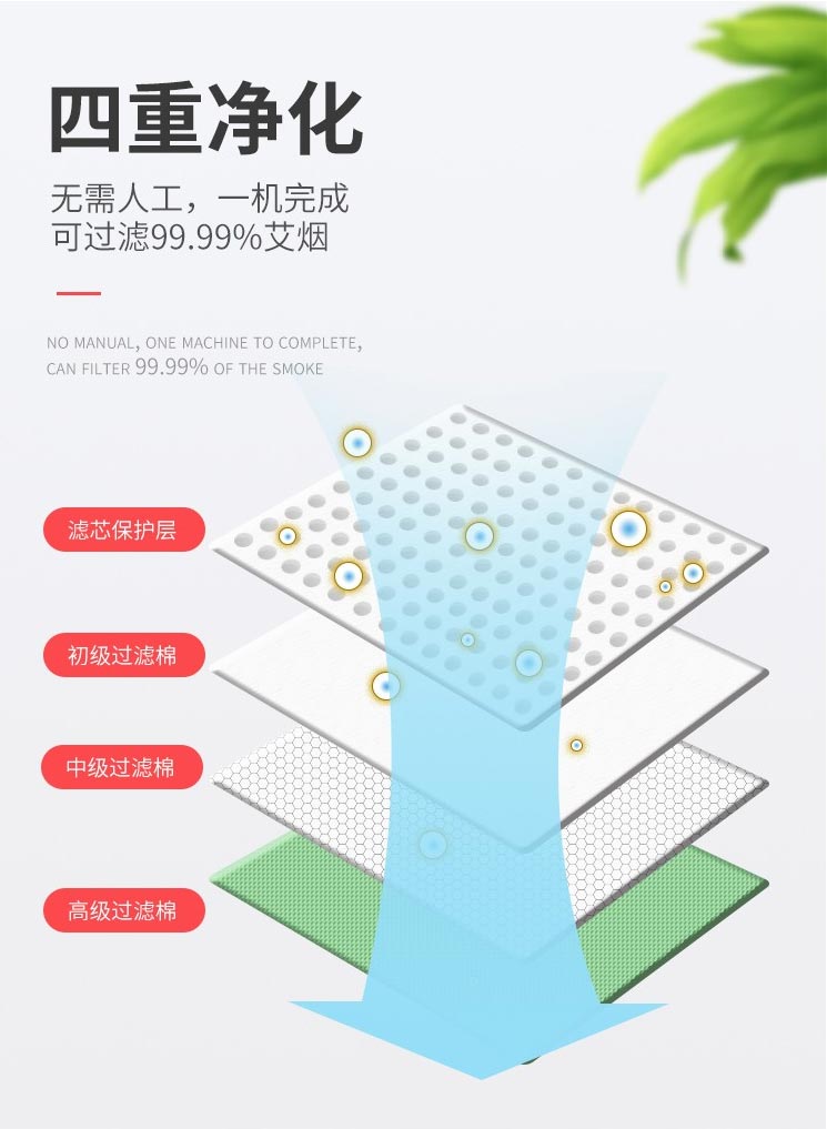 艾生元-無煙艾灸家用智能儀器美容院艾灸館專用重灸機(jī)_04.jpg